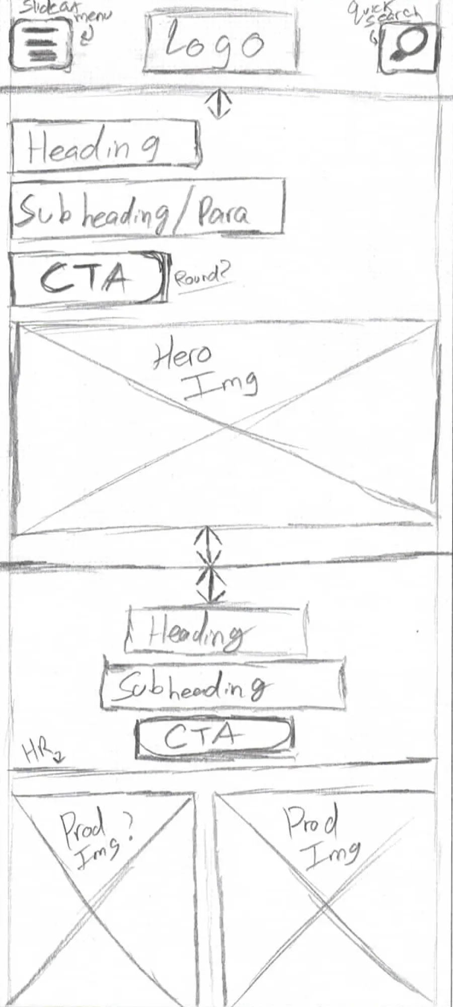 A mockup sketch of Fruit of the Loom`s mobile homepage