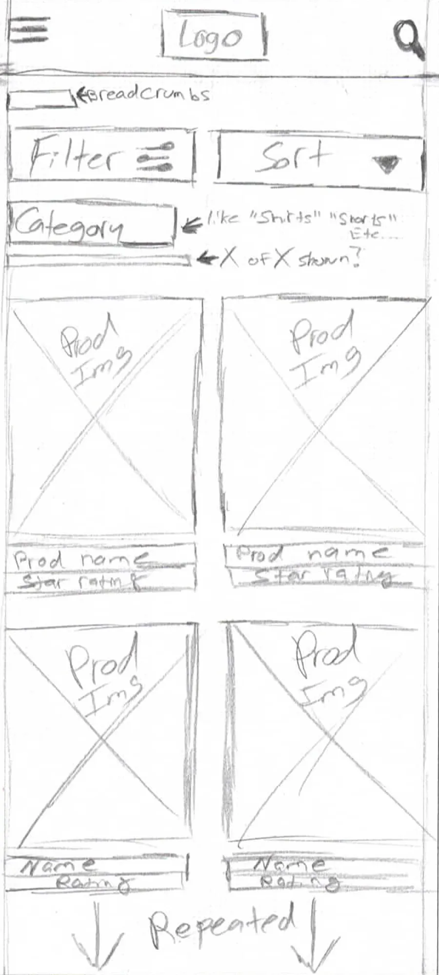 A mockup sketch of Russell Athletic`s mobile product listing page